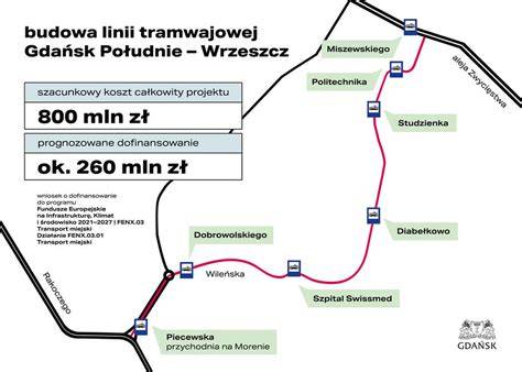 Schemat budowy linii ssącej z oznaczeniem ról