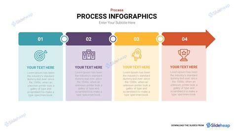 Infographic showing the process of registering OSP firefighters in SWD-ST