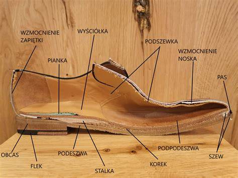 Przekrój podeszwy buta strażackiego z widocznymi warstwami ochronnymi