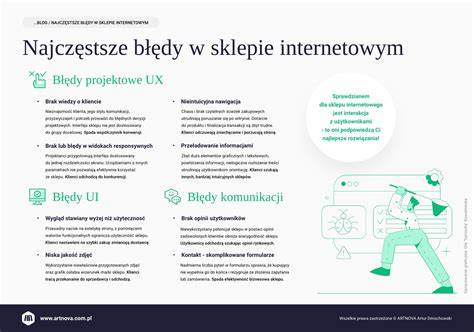 Infografika: Najczęstsze błędy w zwijaniu i przechowywaniu węży