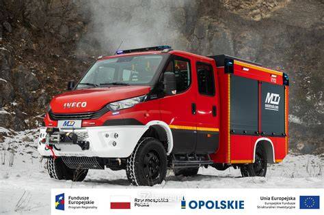 infografika przedstawiająca filary współczesnej OSP: szkolenia, nowoczesny sprzęt, infrastruktura i zaangażowanie społeczne
