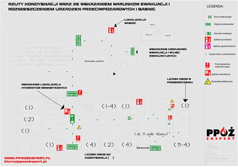 Schemat zintegrowanego systemu ochrony przeciwpożarowej w budynku