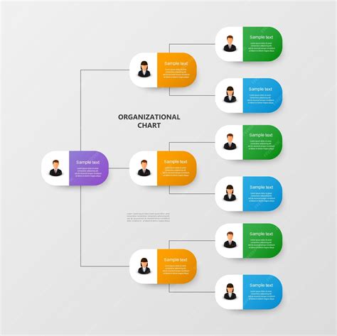 Infografika: Schemat kroków do uzyskania uprawnień kierowcy pojazdu uprzywilejowanego w OSP