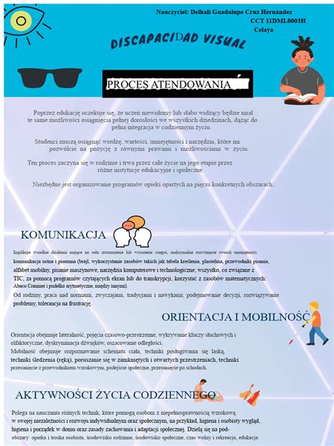 Infografika przedstawiająca chronologię zgłaszania nieprawidłowości przez Andrzeja Ż.