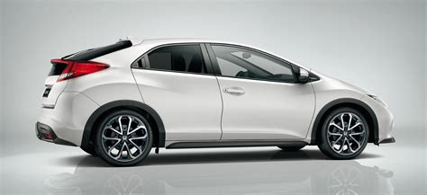 Porównanie rozmiarów felg dla Honda Civic IX