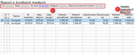 Zestawienie różnych rodzajów środków trwałych