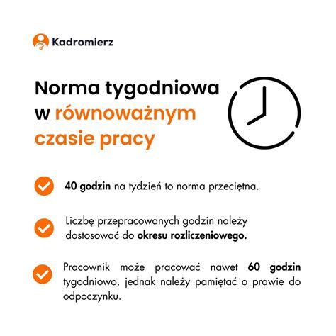 Schemat przedstawiający tygodniową normę czasu służby strażaków