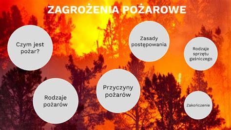 Zagrożenia pożarowe i ich skutki