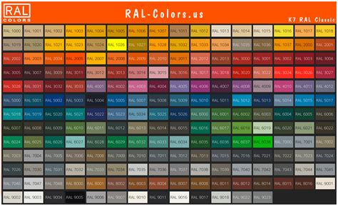 Thematic photo of RAL 3002 color swatches or painted surfaces