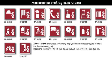 Znaki ochrony przeciwpożarowej zgodne z normą PN-EN ISO 7010, wskazujące umiejscowienie gaśnic i innych urządzeń ppoż.