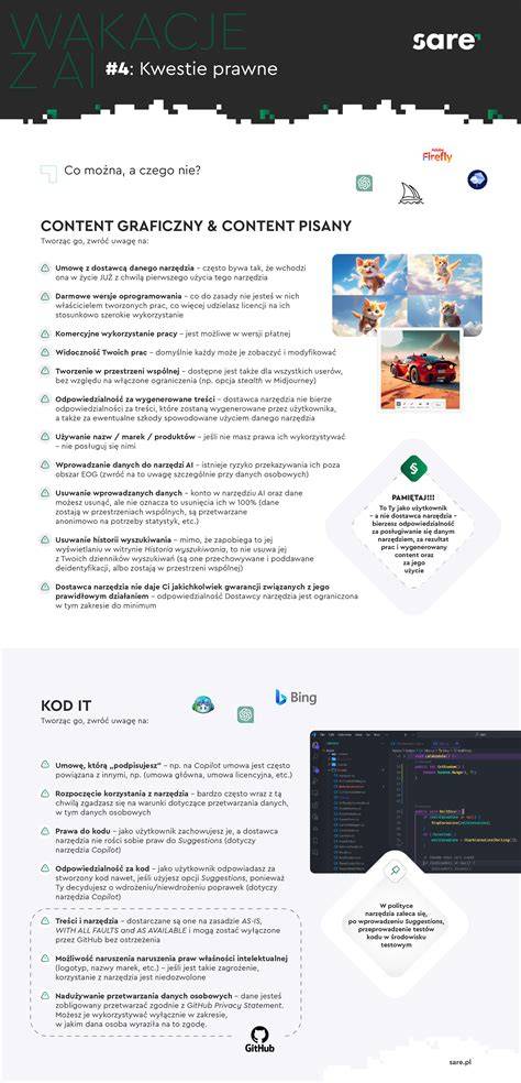 Infografika przedstawiająca kluczowe aspekty ustawy o dostępności i programu 
