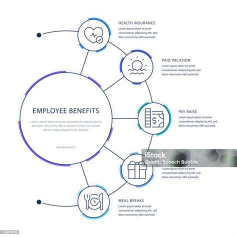 Infographic showing benefits of an OSP website (professionalism, reach, documentation)