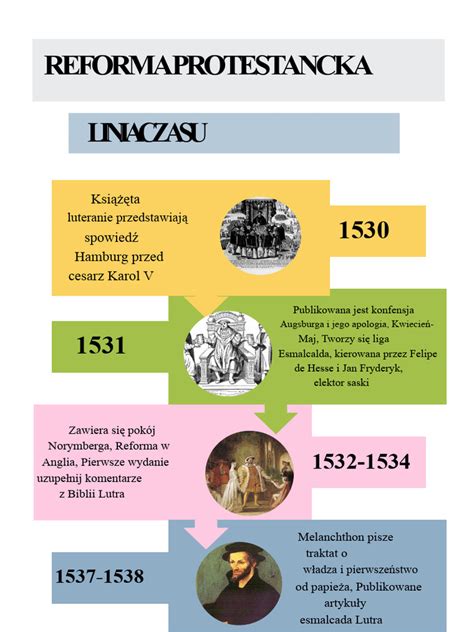 Infografika przedstawiająca oś sporu: kwestie własnościowe, dochody z dzierżaw i planowane przeniesienie siedziby OSP