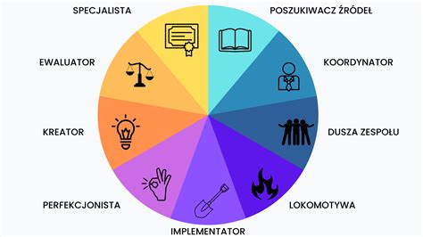 Zestawienie strażaka i podpalacza, symbolizujące konflikt ról