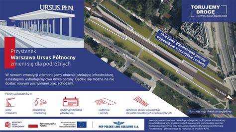 Wizualizacja zmodernizowanej stacji kolejowej Warszawa Ursus Północny