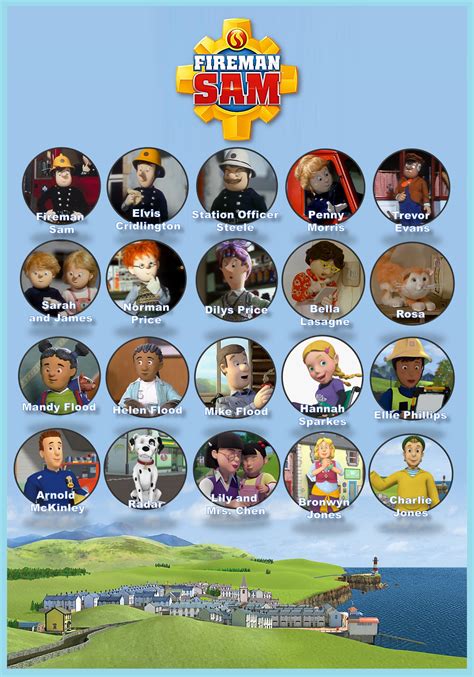 Infographic of Fireman Sam's main characters with their names and roles