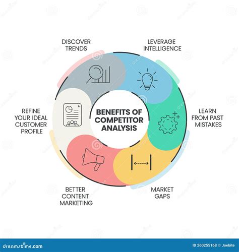 Infographic showing competition results or a diagram of a fire-sport track