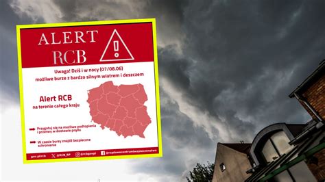 Schematyczna ilustracja zasięgu zadymienia oraz obszarów objętych alertem RCB na wschodzie Polski