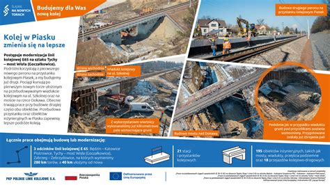Infografika: Harmonogram śledztwa i odbudowy mostu Łazienkowskiego