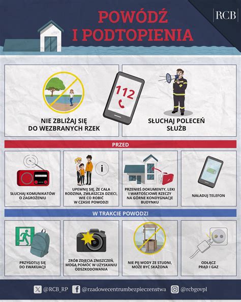 Zdjęcie klubu plażowego przed pożarem lub ruiny po pożarze