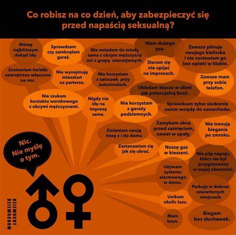 schemat ukazujący różnice fizjologiczne między mężczyznami a kobietami w kontekście treningu sportowego