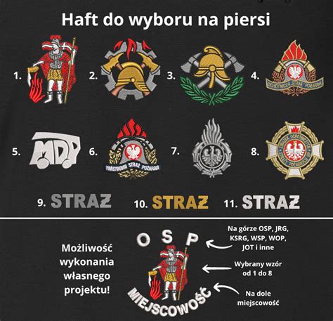 Różne typy naszywek i emblematów dla strażaków OSP, w tym miejscowniki i pagony