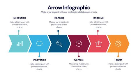 Infographic summarizing tenders won by Arrow Leszek Chmiel (total value, number of contracts, categories)