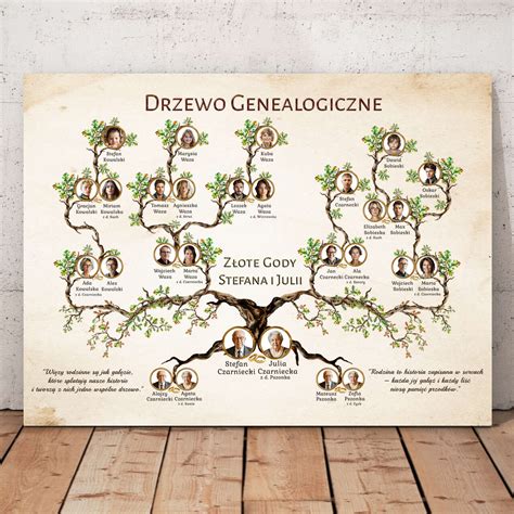 Ilustracja przedstawiająca drzewo genealogiczne strażaków lub zdjęcie historyczne OSP