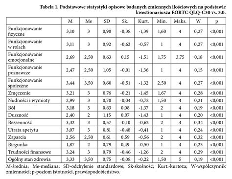Tabela zestawienia najważniejszych glos i opracowań opublikowanych w OSP 2008, z. 5, poz. 56