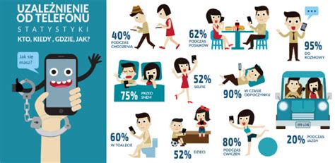 Infografika przedstawiająca skutki jazdy pod wpływem alkoholu