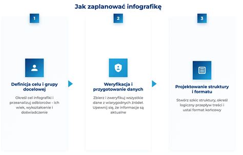 Infografika: jak działają humektanty
