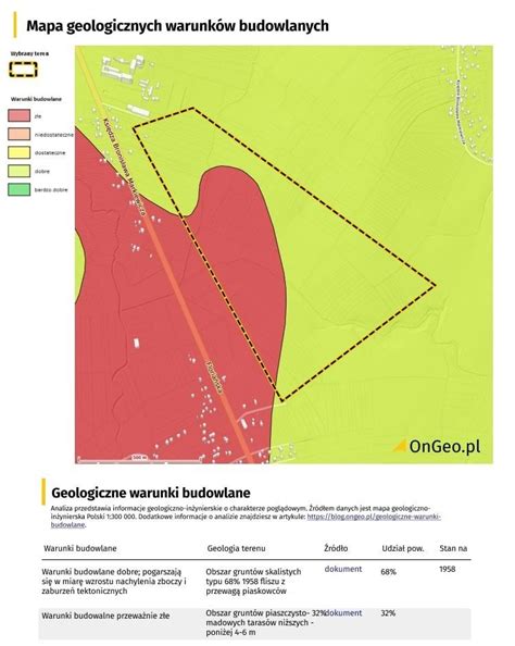 Szkic przedstawiający globalne pożary w erach geologicznych