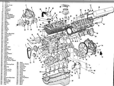 Schemat budowy silnika V10 Mercedes LPK 2232