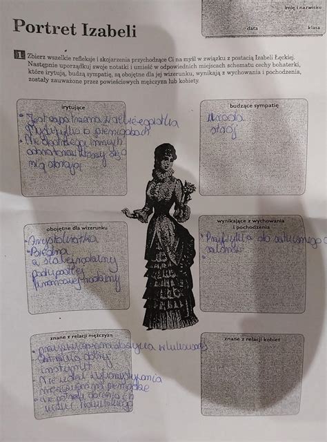 Stylizowany portret Izabeli Łęckiej, kobiety z epoki