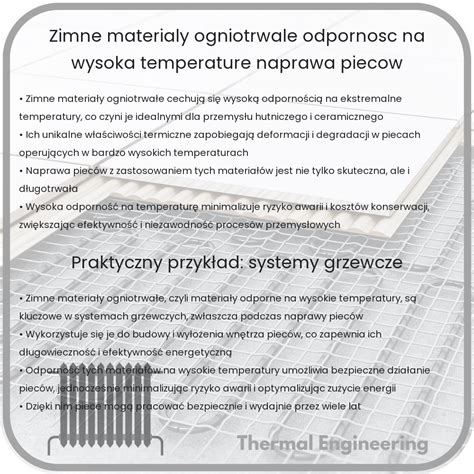 Wykres: Cechy zamków przeciwpożarowych, odporność na temperaturę, dym, deformację