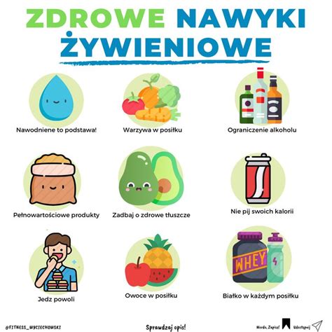 infografika przedstawiająca produkty spożywcze i nawyki wpływające na pęcherz