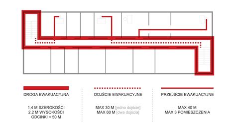 Infografika przedstawiająca rozprzestrzenianie się dymu i drogi ewakuacyjne w budynku