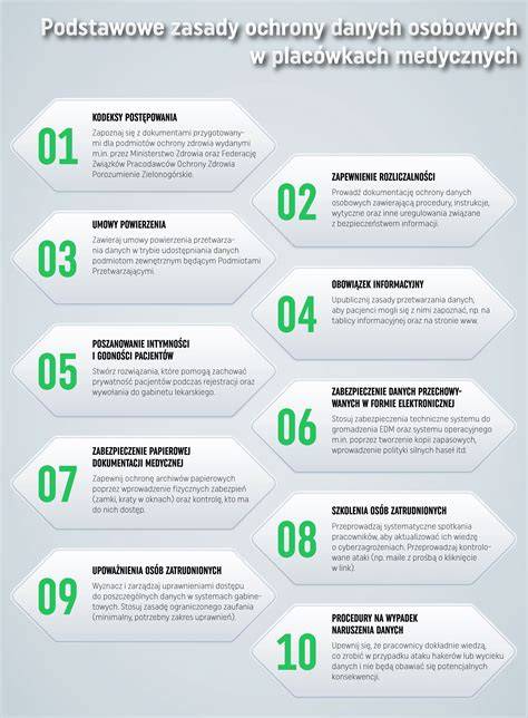 infografika przedstawiająca ogólne zasady RODO i ochronę prywatności w sieci