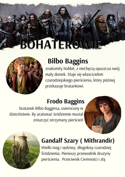 Grafika przedstawiająca głównych bohaterów serialu w ich codziennych strojach