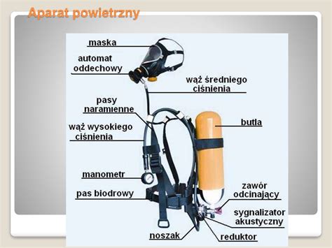 Schemat przedstawiający przepływ tlenu w aparacie ochrony dróg oddechowych