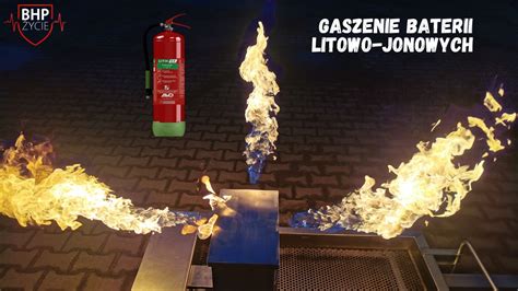 Schemat ukazujący zagrożenia związane z ładowaniem baterii litowo-jonowych w pomieszczeniach