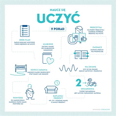 Zestawienie podstawowych akcesoriów strażackich w formie infografiki