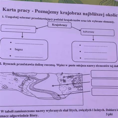 Schemat przedstawiający strukturę zobowiązań cywilnoprawnych oraz mechanizmy odpowiedzialności kontraktowej