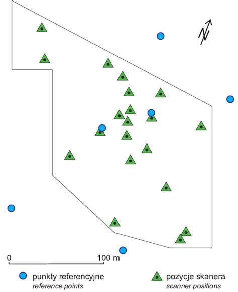 schemat rozmieszczenia punktów ćwiczeń podczas manewrów 