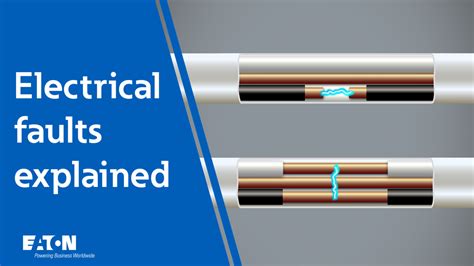 Infographics: Types of electrical faults leading to fire