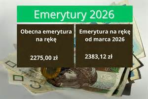 Infografika przedstawiająca mechanizm obliczania emerytur w służbach mundurowych przed i po 2013 roku