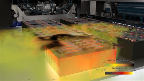 Infografika przedstawiająca etapy i temperatury zjawiska thermal runaway w baterii litowo-jonowej