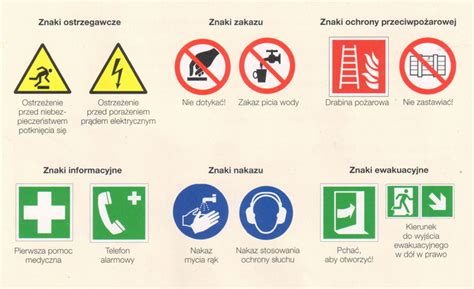 różne rodzaje znaków bezpieczeństwa i przeciwpożarowych