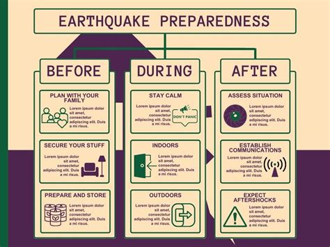 Infographic showing the layout of the burned hall, highlighting areas of search and hazards