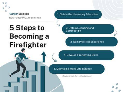 Infographic: Two paths to becoming a professional firefighter